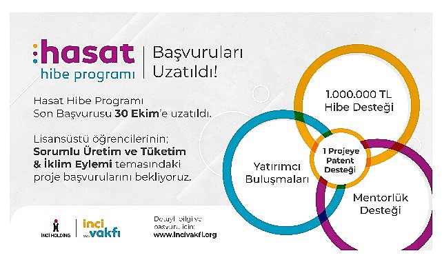 İnci Vakfı, Hasat Hibe Programı’nın  son müracaat tarihi 30 Ekim 2023’e uzatıldı