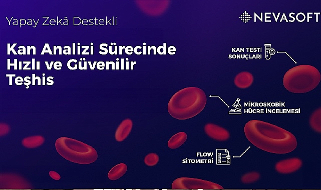 Sıhhat Teknolojileri Şirketi NevaSoft ‘Kan Tahlil Yazılımı’ Projesiyle Yatırım Cinsine Çıktı